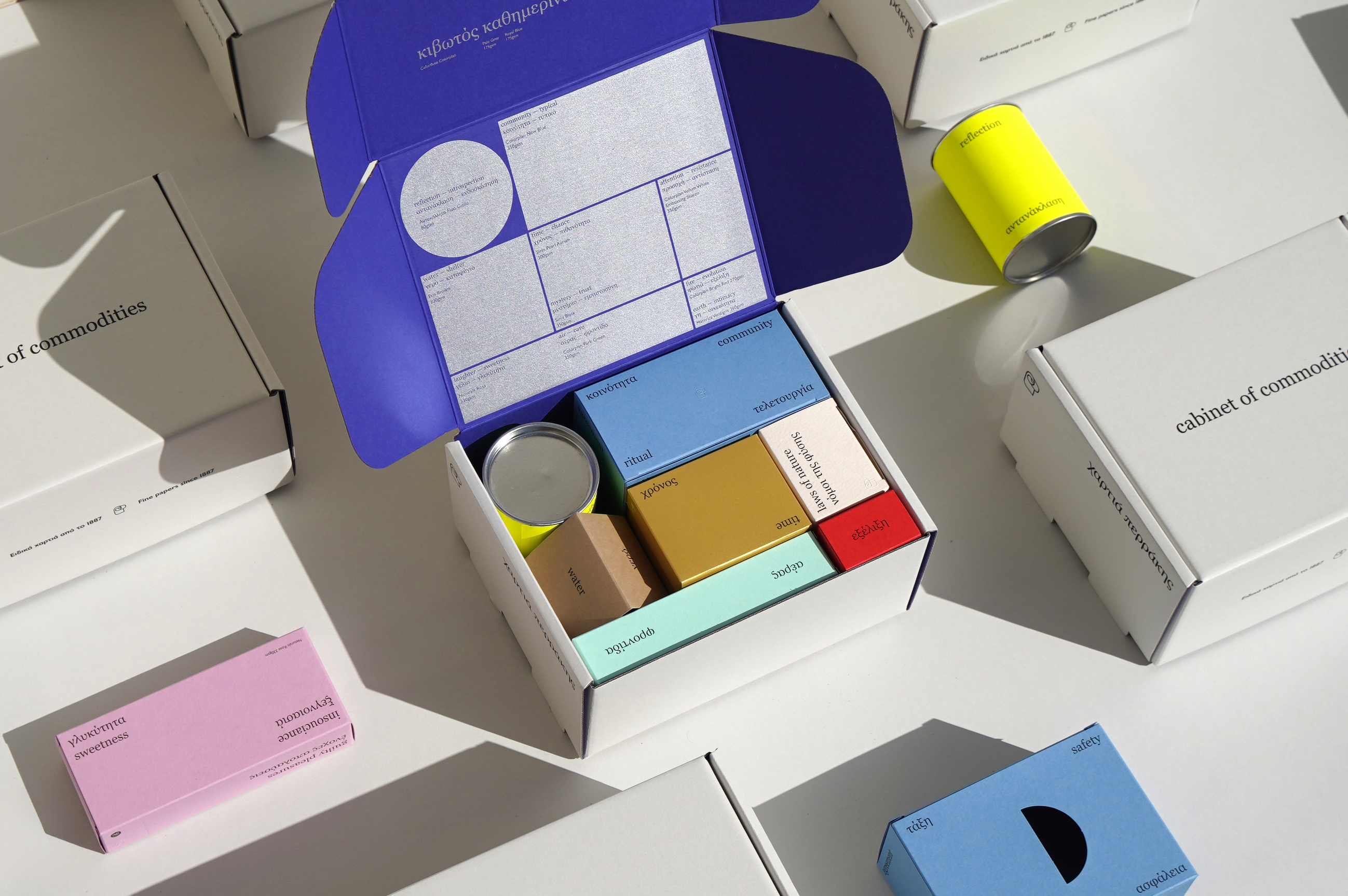 Κιβωτός Καθημερινών Αγαθών